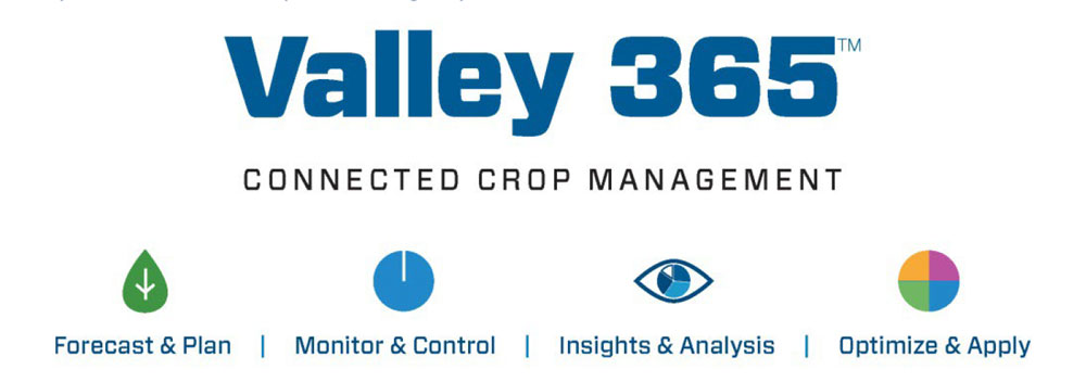 Valley365 Connect Crop Management